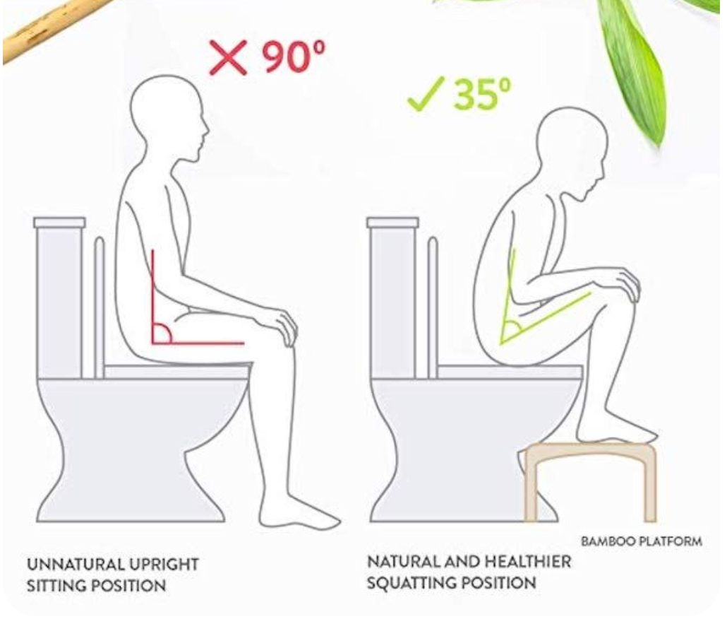 Premium Bamboo Step – Handcrafted Wooden 7" Ergonomic Stool